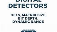 Digital X-ray Imaging [Dels, Matrix Size, Bit Depth , Dynamic Range, Sampling Frequency] • How Radiology Works