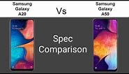 Samsung Galaxy A20 vs A50 Spec Comparison