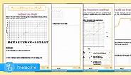 Interactive PDF: White Rose Maths Supporting Year 6: Summer Block 1 Statistics: Read and Interpret Line Graphs