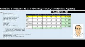 Excel Basics 1: Introduction To Excel 1: Formatting, Formulas, Cell References, Page Setup