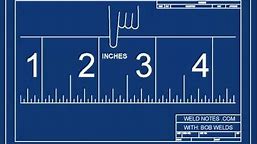 How to Read an Inch Ruler or Tape Measure