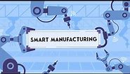 Smart Manufacturing: The End of the Industrial Age