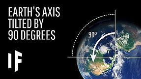 What If Earth’s Axis Was Tilted by 90 Degrees?