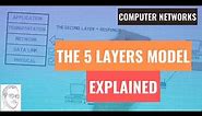 2.2 - Five Layers Model - part 1