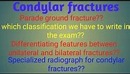 Condylar fractures - anatomy, fracture patterns, classification, clinical features and diagnosis