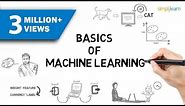 Machine Learning | What Is Machine Learning? | Introduction To Machine Learning | 2021 | Simplilearn