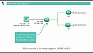 Huawei routers Routing Basics - IP Route Selection Principles (Part I)