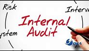 Conducting ISO 9001 Internal Audits