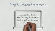 How To Write A Church Mission, Vision, and Values Statement