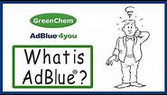 What is AdBlue and what does AdBlue do? GreenChem AdBlue4You