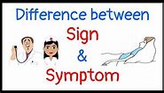 Difference between Signs and Symptoms | Sign vs. Symptom | Type of signs and symptoms of disease |
