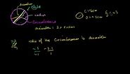 Radius, diameter, circumference & π