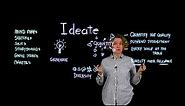 3. Design Thinking: Ideate
