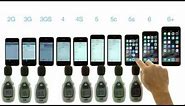 Speaker Volume Test: iPhone 6 Plus vs 6 vs 5s vs 5c vs 5 vs 4S vs 4 vs 3GS vs 3G vs 2G