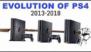 Evolution of PS4 (2013-2018)