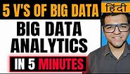 5 v's of big data 🔥🔥