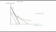 Example Income and Subsitution Effects For Normal and Inferior Goods