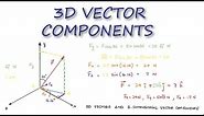 3D VECTOR Components in 2 Minutes! - Statics