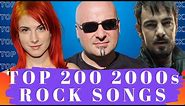 Top 200 Most Listened 2000s Rock Songs(101 - 200). Best 2000s Rock Music.