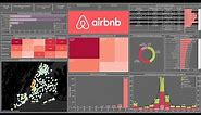 Create an Amazing Interactive Tableau Dashboard in 40 minutes | Airbnb NYC