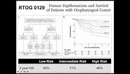 Survival rates of HPV-related head and neck cancer
