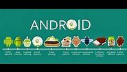 Evolution of Android ( 1.0 to Android 5.0) | List of Android versions