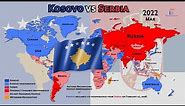 The Recognition of Kosovo Since 2008