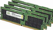 NEMIX RAM 1TB (4X256GB) DDR4 3200MHZ PC4-25600 8Rx4 ECC RDIMM KIT Registered Server Memory