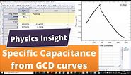 Specific capacitance from galvanostatic charge discharge curves | Energy density and power density