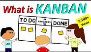What is Kanban in Lean Manufacturing ? [ KANBAN ] #Kanban system in manufacturing | Kanban Explained