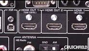 Yamaha RX-V1065 & RX-V2065 Home Theater Receivers | Crutchfield Video