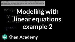 Modeling with linear equations example 2 | Linear equations and functions | 8th grade | Khan Academy
