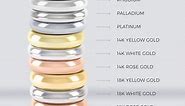 Which Gold is Best for You? 10k, 14k, 18k, and 24k Gold Karat Compared | Naturally Colored