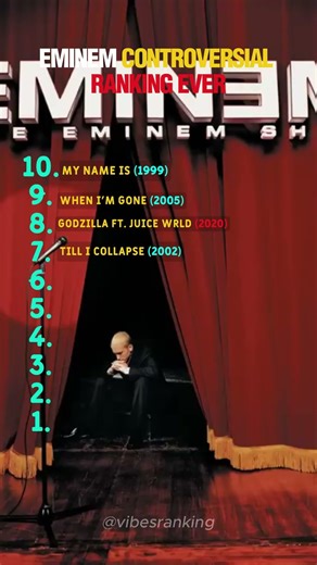 EMINEM CONTROVERSIAL RANKING EVER