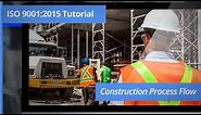 Process Flowchart - HOW TO CREATE A PROCESS FLOWCHART FOR CONSTRUCTION