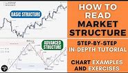 How to Read Market Structure | Basic and Advanced