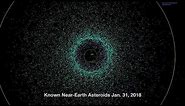 Every Asteroid We Know Of in One Animation - 1999 to 2018