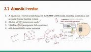 X-vectors: Robust DNN embeddings for speaker recognition