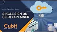 Single Sign On (SSO) Explained