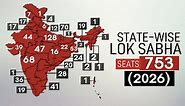 Explained: How Will Lok Sabha Seats Change After Delimitation