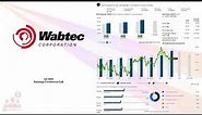 $WAB Wabtec Q3 2023 Earnings Conference Call