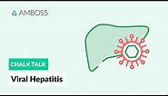 Viral Hepatitis: Comparing Hepatitis A, B, C, D, and E