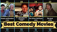 Best Comedy Movies of All Time YOU MUST WATCH Before You Die