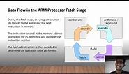 Introduction of Data flow diagram of ARM processor....