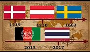 All the Flags of the World: Flags by Year of Introduction since 1219 (Timeline)
