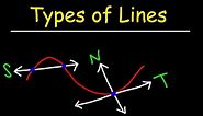 What is the Difference Between The Tangent Line, The Normal Line, and The Secant Line?