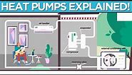 Heat Pumps Explained For Homeowners! (Beginners Guide)