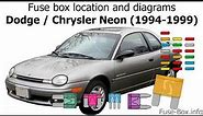 Fuse box location and diagrams: Dodge / Chrysler Neon (1994-1999)