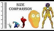 Size comparison - Cartoon characters