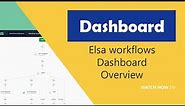How to create workflows using Elsa Workflows dashboard